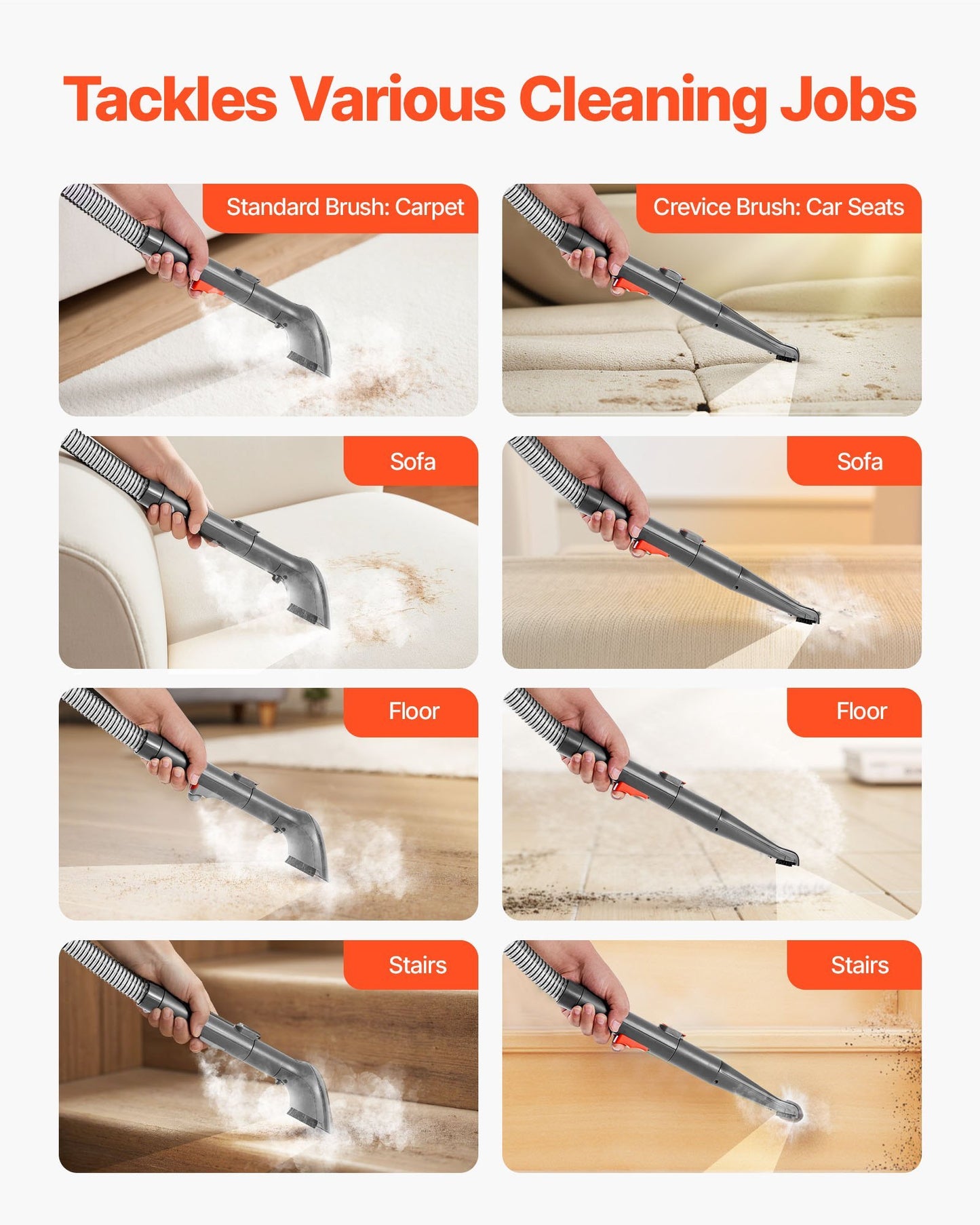 Clovoshop Portable Carpet Cleaner – Dual Water Tank, 11.5Kpa Upholstery Cleaner