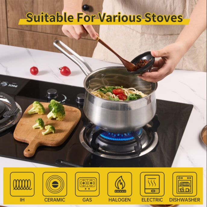 Clovoshop WANGYUANJI Non-Stick Stainless Steel Saucepan with Lid, 2.85QT – For All Stoves
