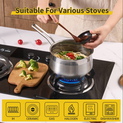 Clovoshop WANGYUANJI Non-Stick Stainless Steel Saucepan with Lid, 2.85QT – For All Stoves